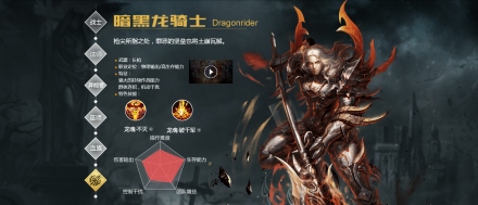 魔域手游公益服7
