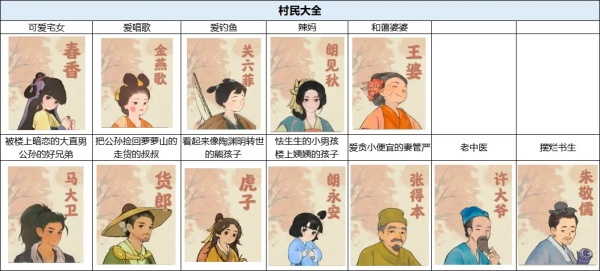 桃源深处有人家ios版