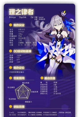 崩坏3网易客户端