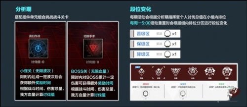 战双帕弥什新手攻略截图9